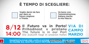 Manifesto di Trieste Libera: È tempo di scegliere il nostro futuro! Per la manifestazione "Il futuro va in porto" tenuta l'8 dicembre 2013.