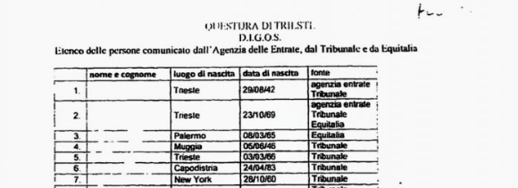 LISTE DI PROSCRIZIONE NEL TLT PER CHI SI OPPONE ALLE ILLEGITTIME TASSE ITALIANE
